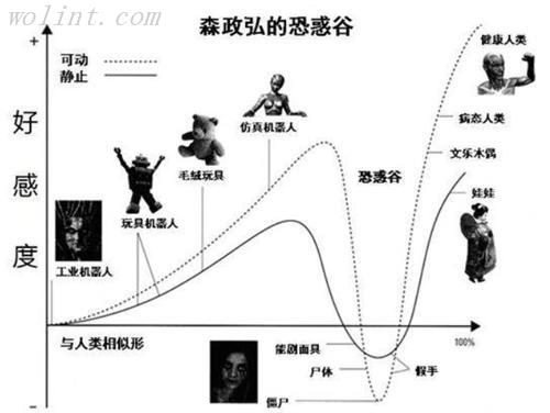 《纸嫁衣4红丝缠》评测：中元节之下恐怖故事